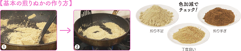 基本の煎りぬかの作り方